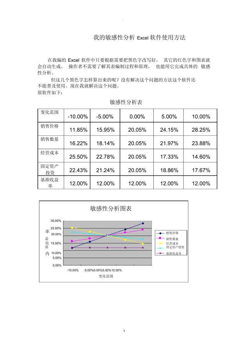 我的敏感性分析Excel软件使用方法.docx_第1页