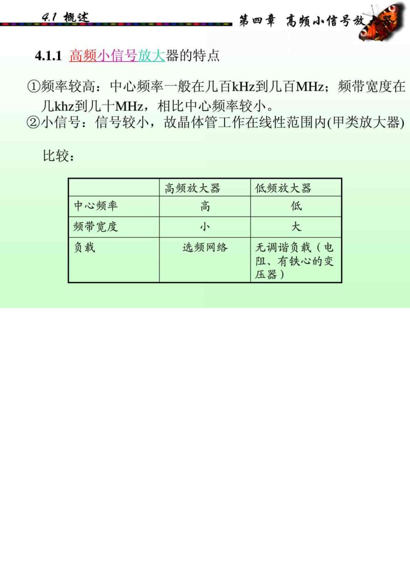 高频电子线路 第五版 张肃文主编 学习课件(下).doc_第2页