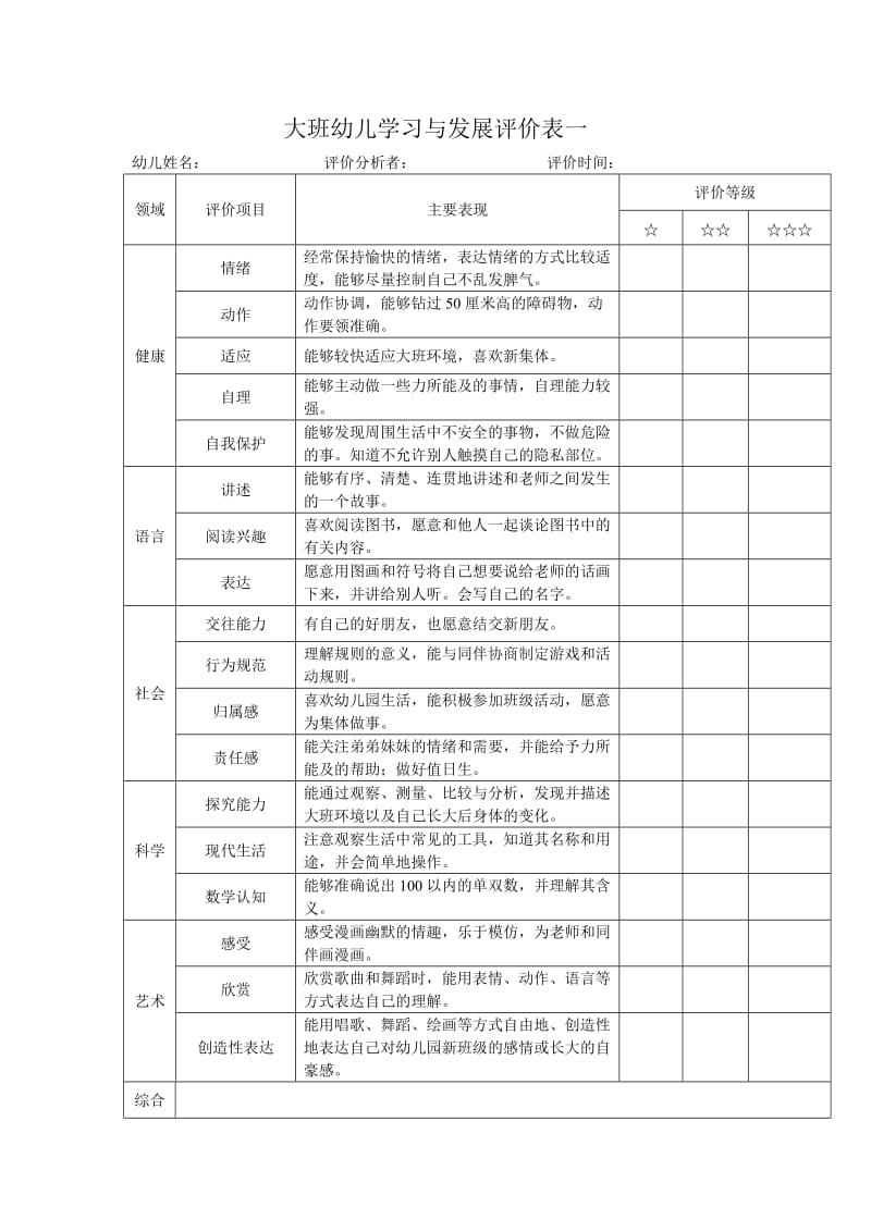 大班幼儿学习与发展评价表一.doc_第1页