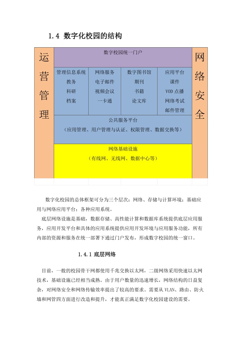 数字化校园网络解决方案.doc_第3页