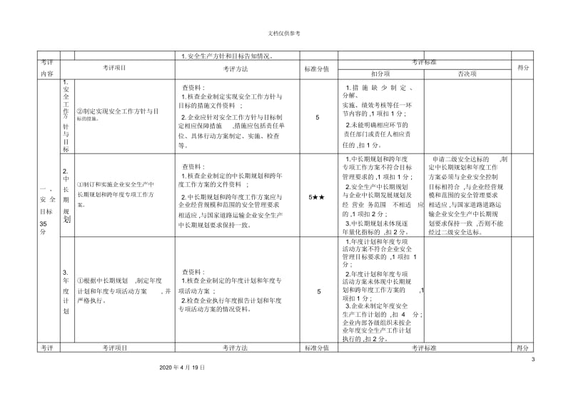 汽车客运站安全生产达标考评方法和考评实施细则.docx_第3页