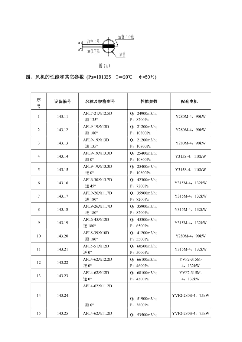 蓖冷机风机说明书.doc_第3页