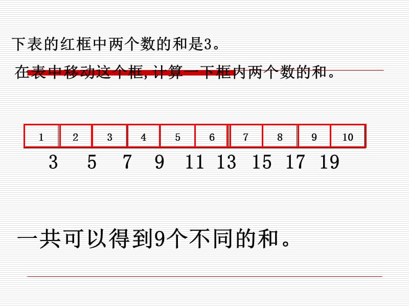 苏教版五年级下册数学《找规律》课件.ppt_第3页