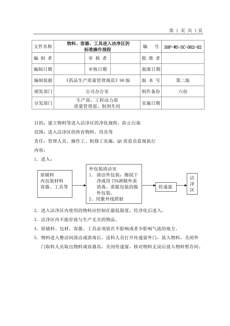 002物料、容器、工具进入洁净区净化管理规程.doc_第1页