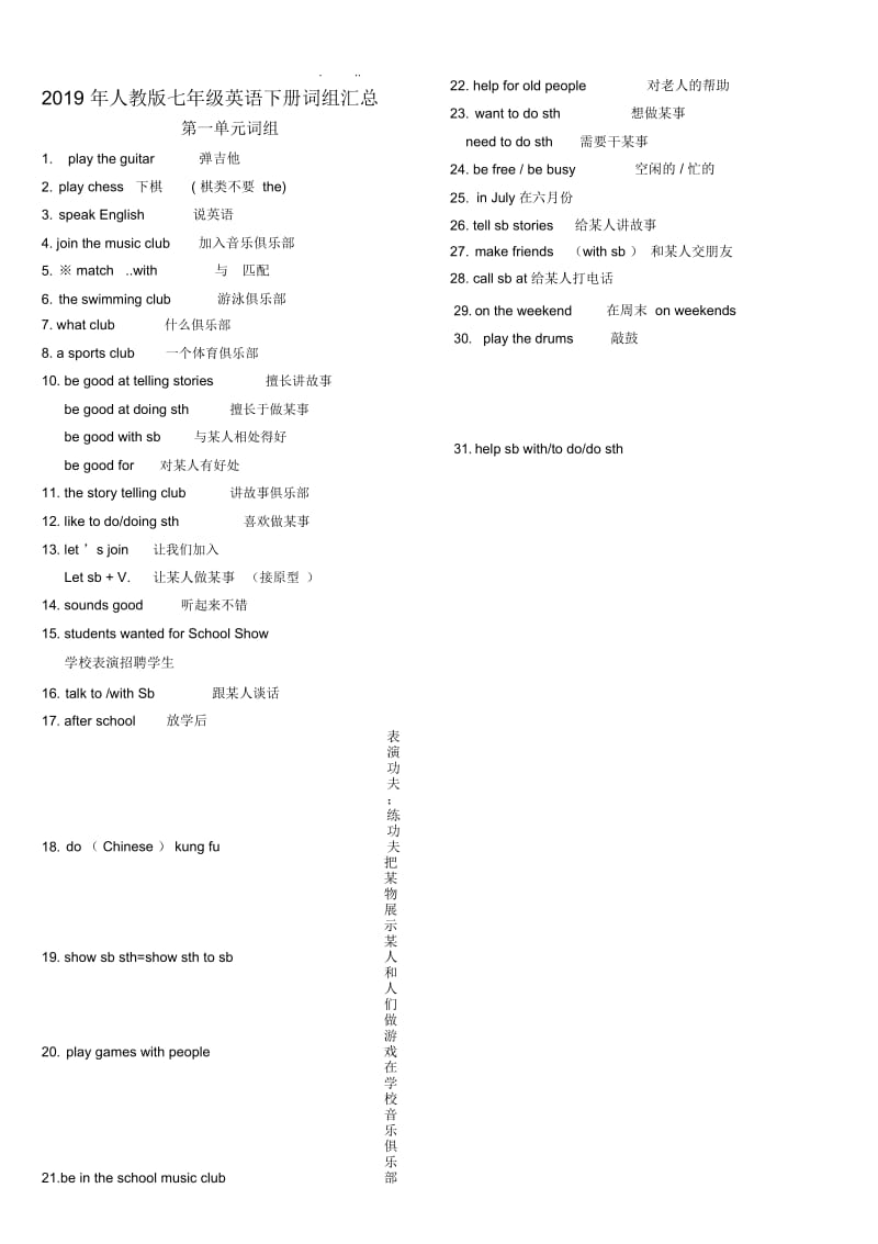 2019年人教版七年级英语(下册)重点词组.docx_第1页