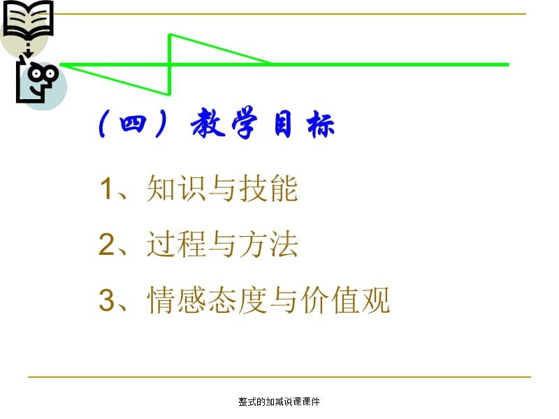 整式的加减说课课件.ppt_第3页