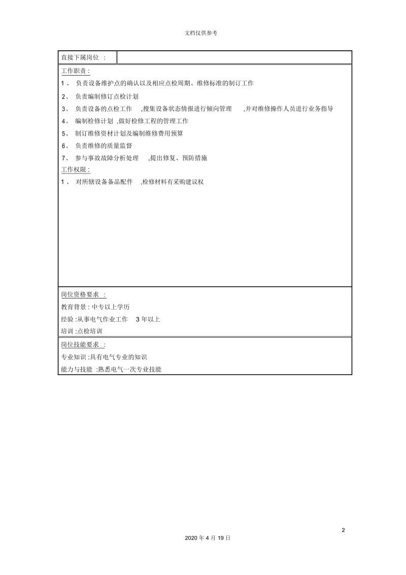 点检员岗位职责介绍.docx_第2页