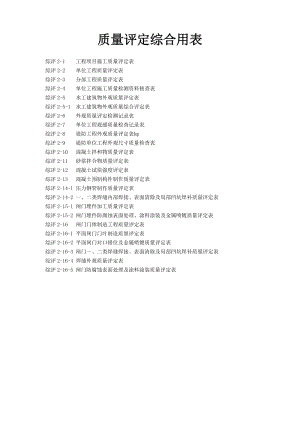 水工建筑物外观质量评定表和水工建筑物外观质量综合评定表.doc