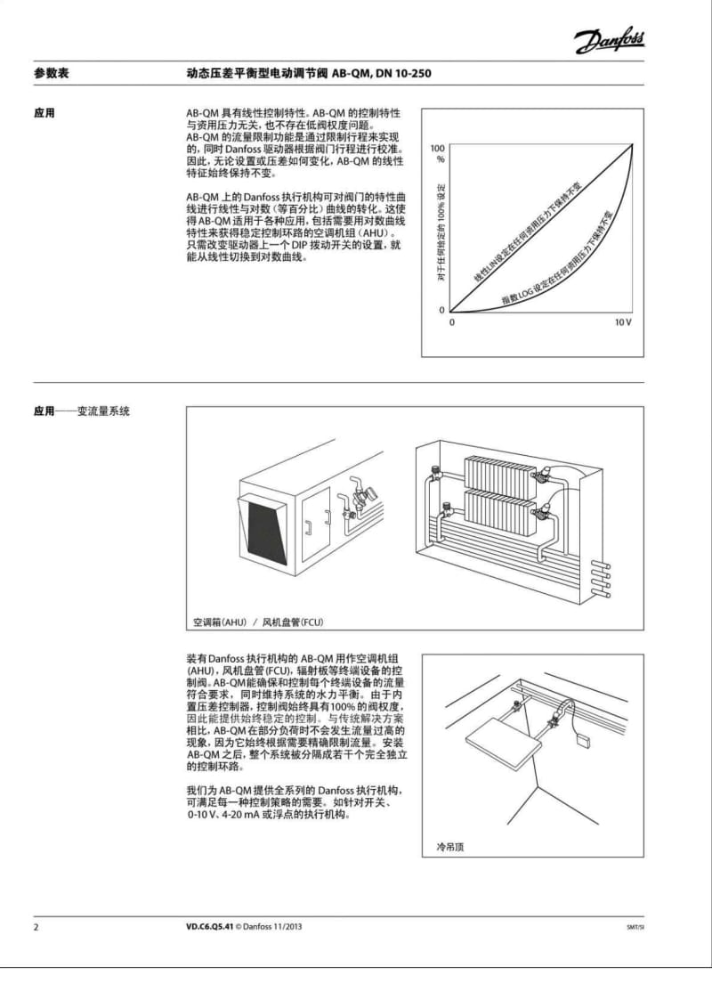 丹佛斯Danfoss动态压差平衡型电动调节阀ABQMDN10250.doc_第2页