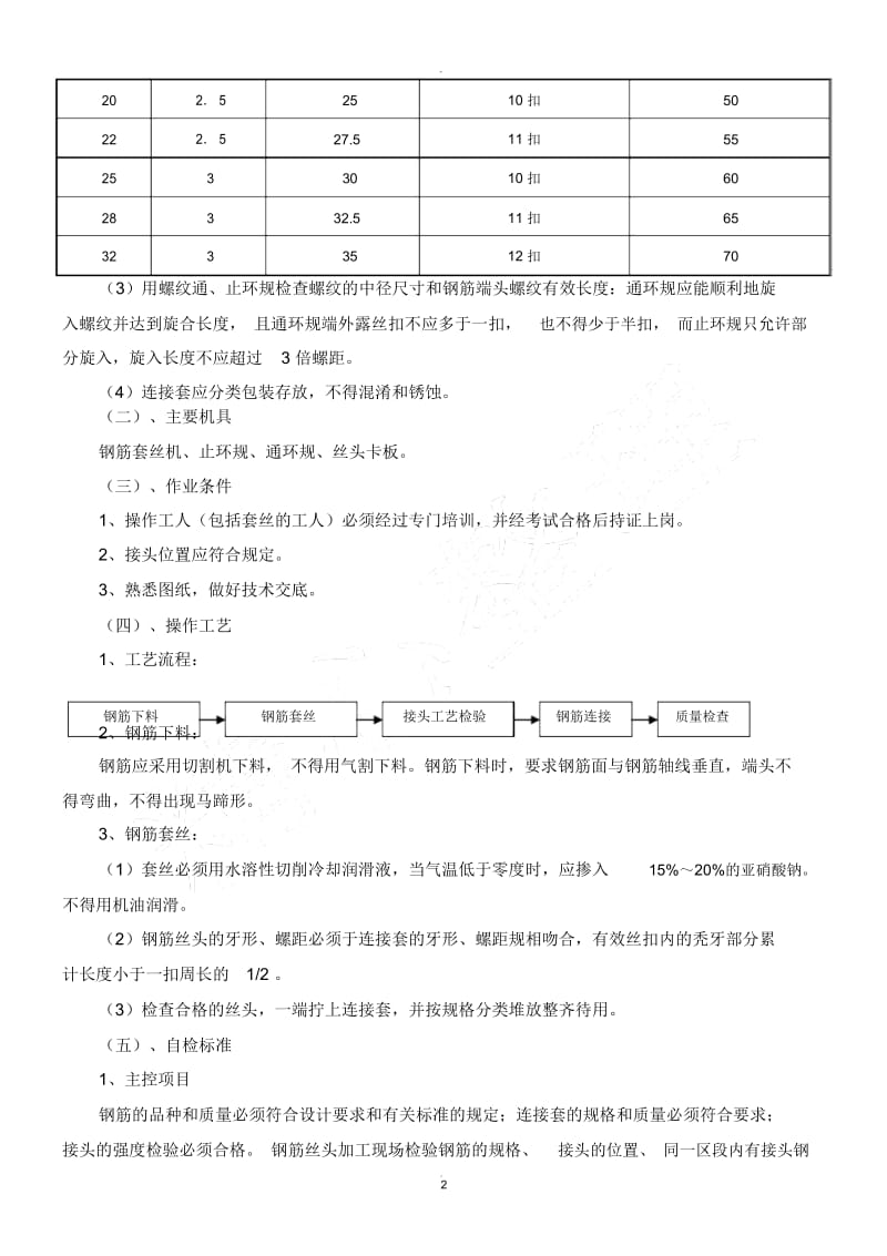 钢筋直螺纹连接不合格整改办法.docx_第2页