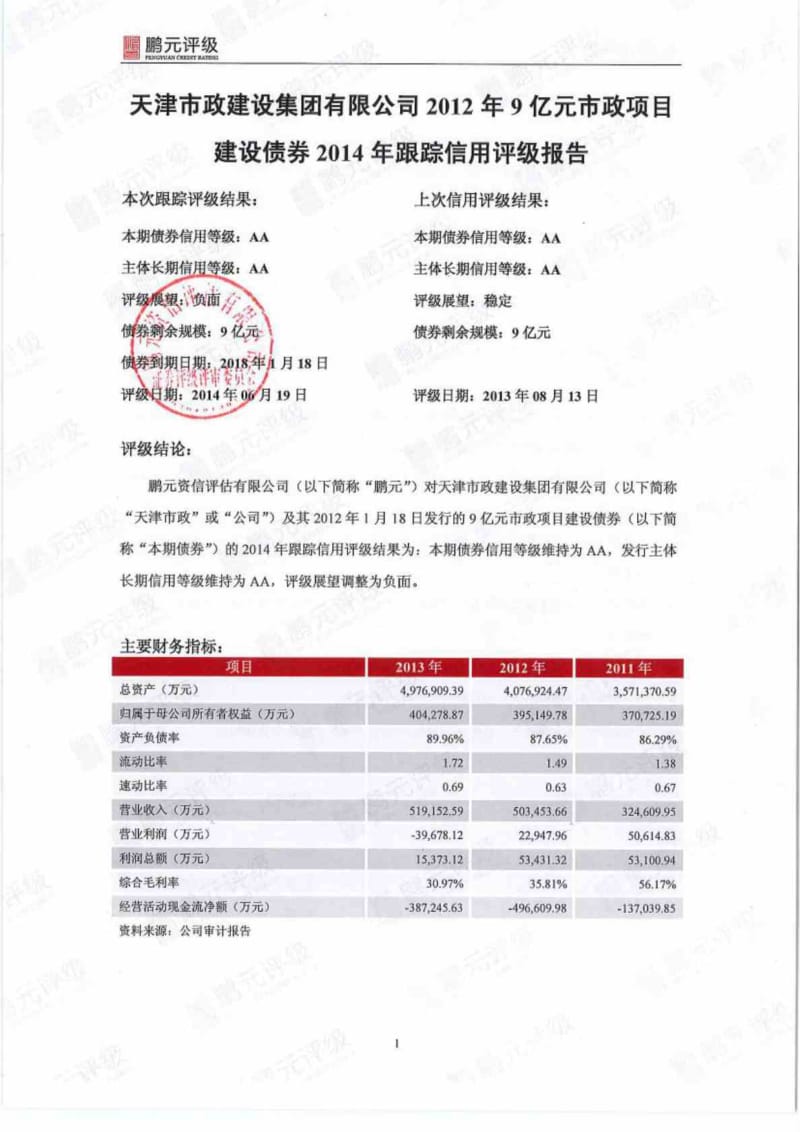 天津市政建设集团有限公司9亿元市政项目建设债券跟踪信用评级报告.doc_第3页