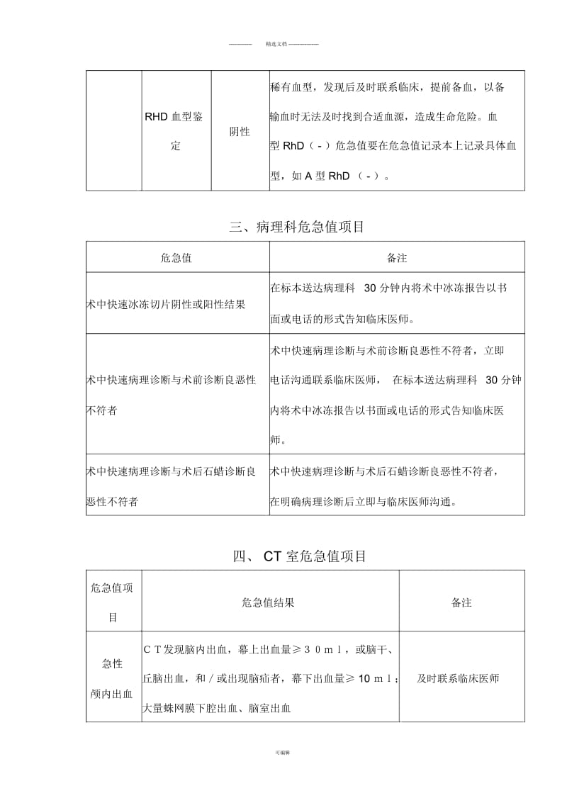 危急值项目.docx_第3页