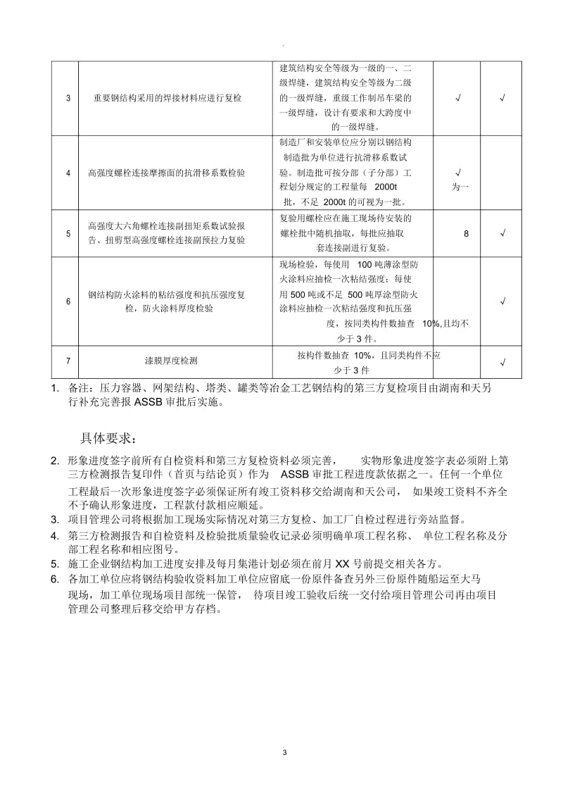 钢结构工程需要提供的资料.docx_第3页