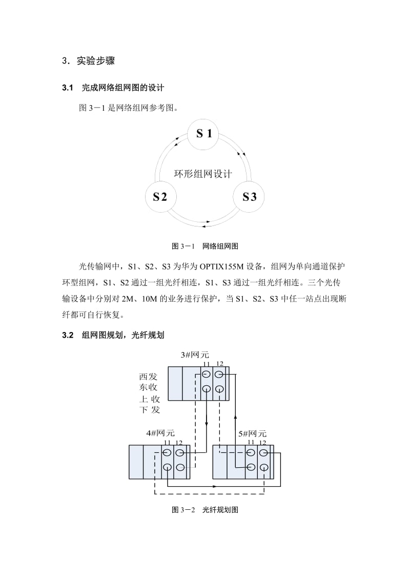 SDH与通信网课程设计指导书.doc_第3页