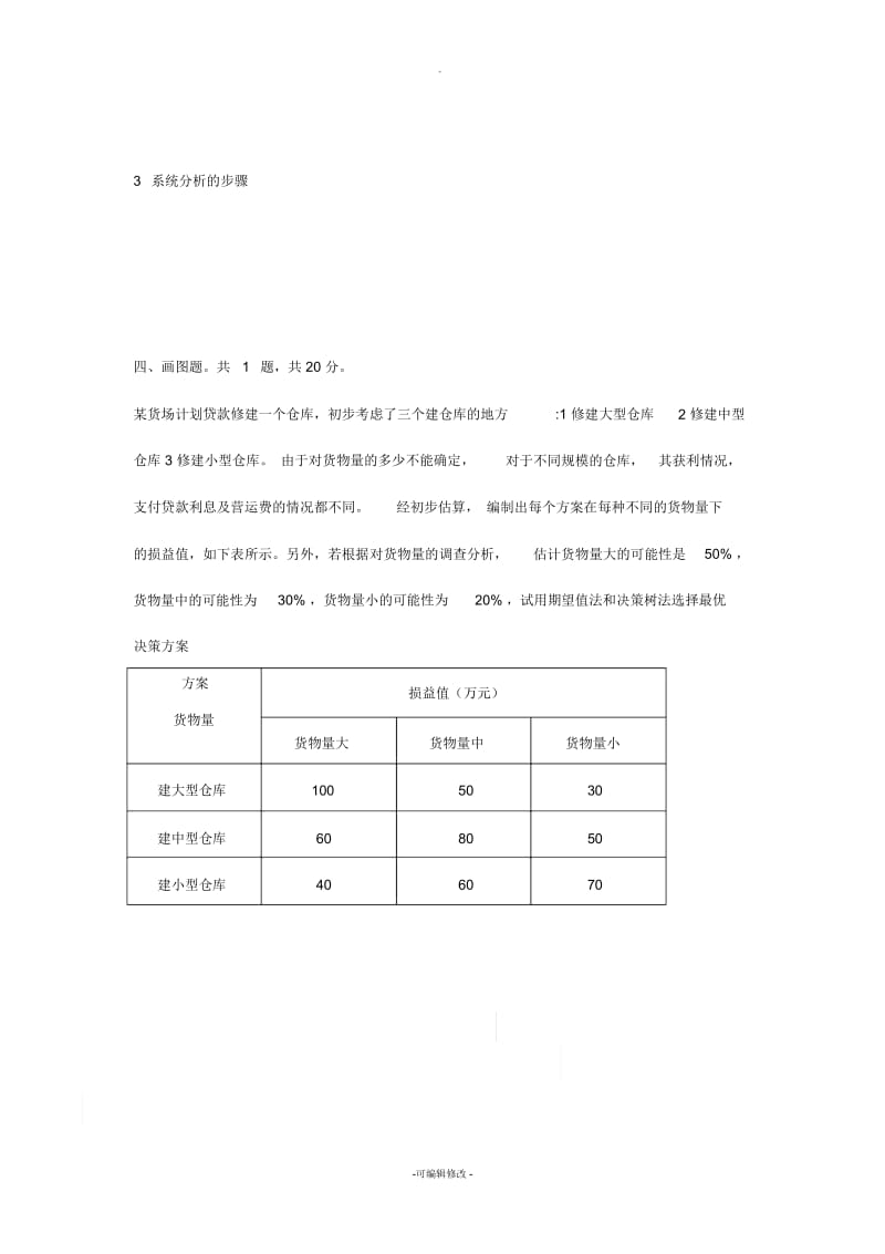 物流工程期末试题.docx_第3页