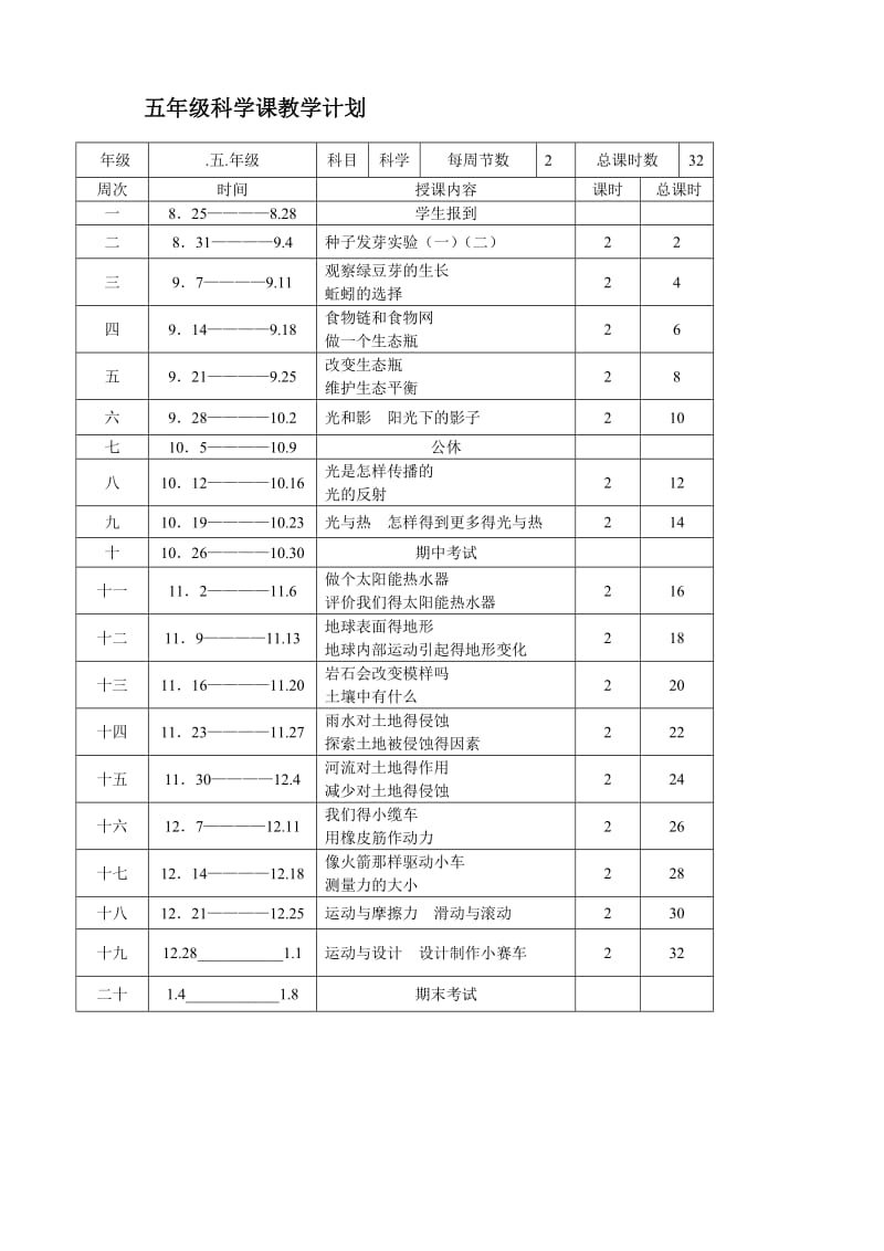 小学五年级上册科学全册教案《种子发芽实验》.doc_第1页