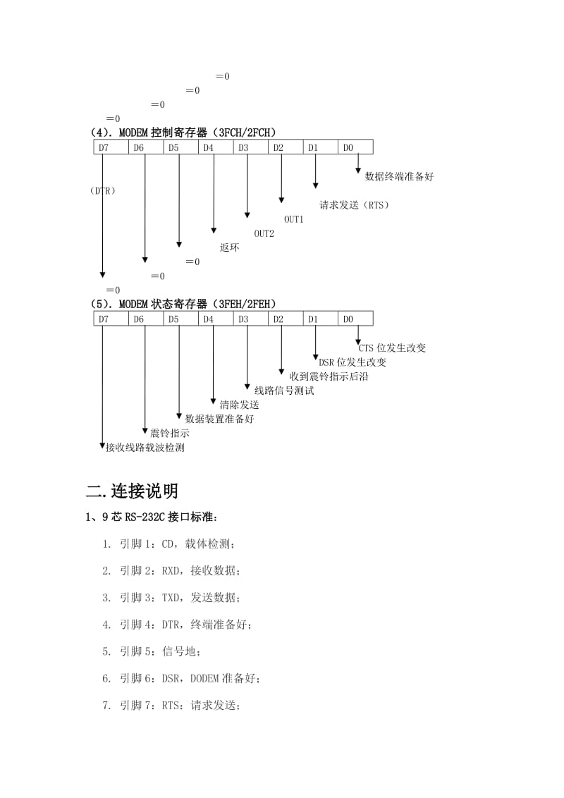 2机通信,接口与通信课程设计.doc_第2页