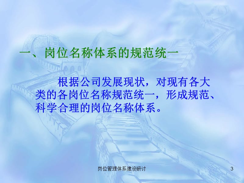 岗位管理体系建设研讨课件.ppt_第3页