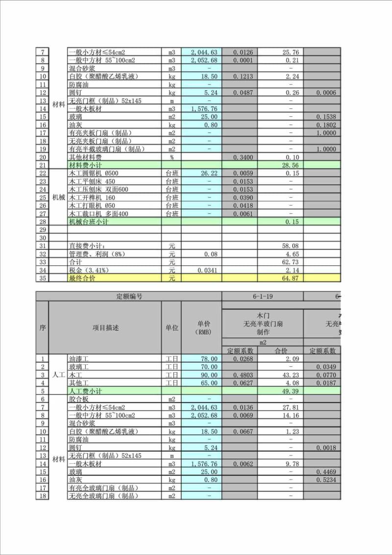 上海2000定额电子版.doc_第3页