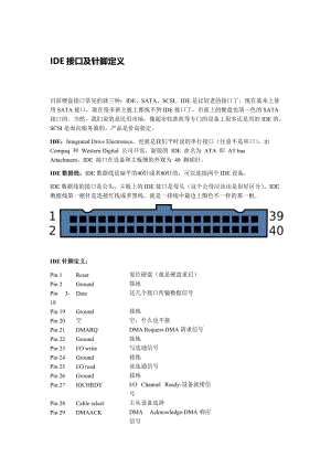 IDE接口及针脚定义.doc