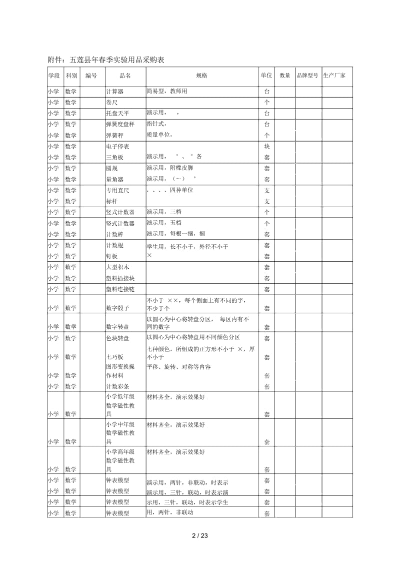 项目说明及采购内容.docx_第2页