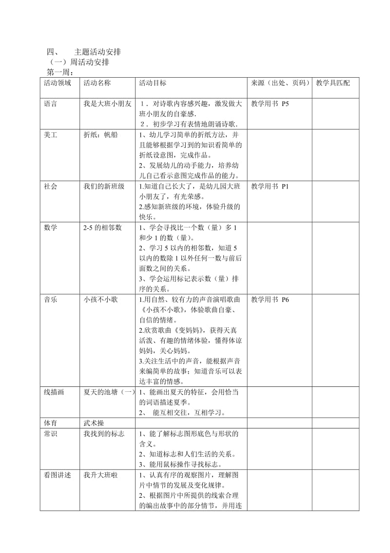 大班级部主题活动一《我是大班哥哥姐姐啦》.doc_第2页