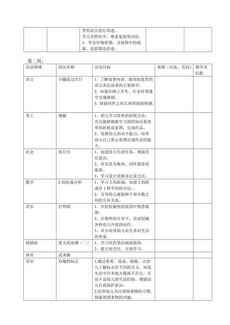 大班级部主题活动一《我是大班哥哥姐姐啦》.doc_第3页