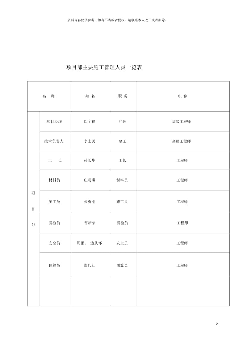 新园酒店施工组织设计.docx_第3页