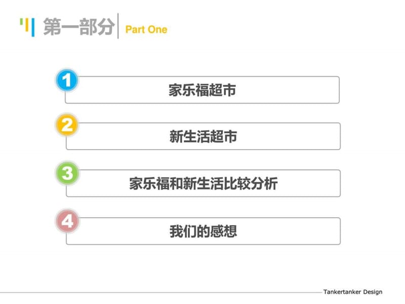 运营管理小组作业卖场商品和设施布置分析课件.ppt_第3页