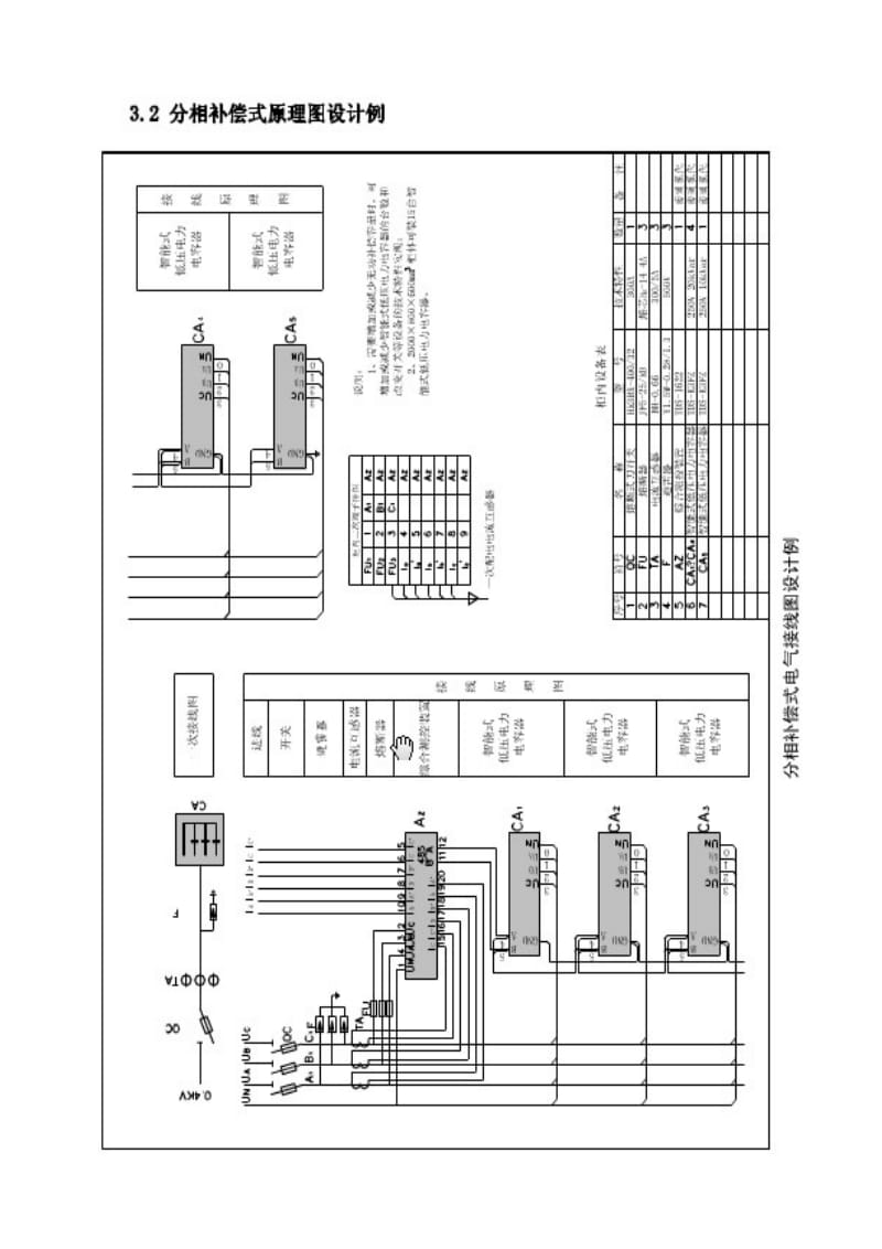 低压无功自动补偿柜电气设计.doc_第3页