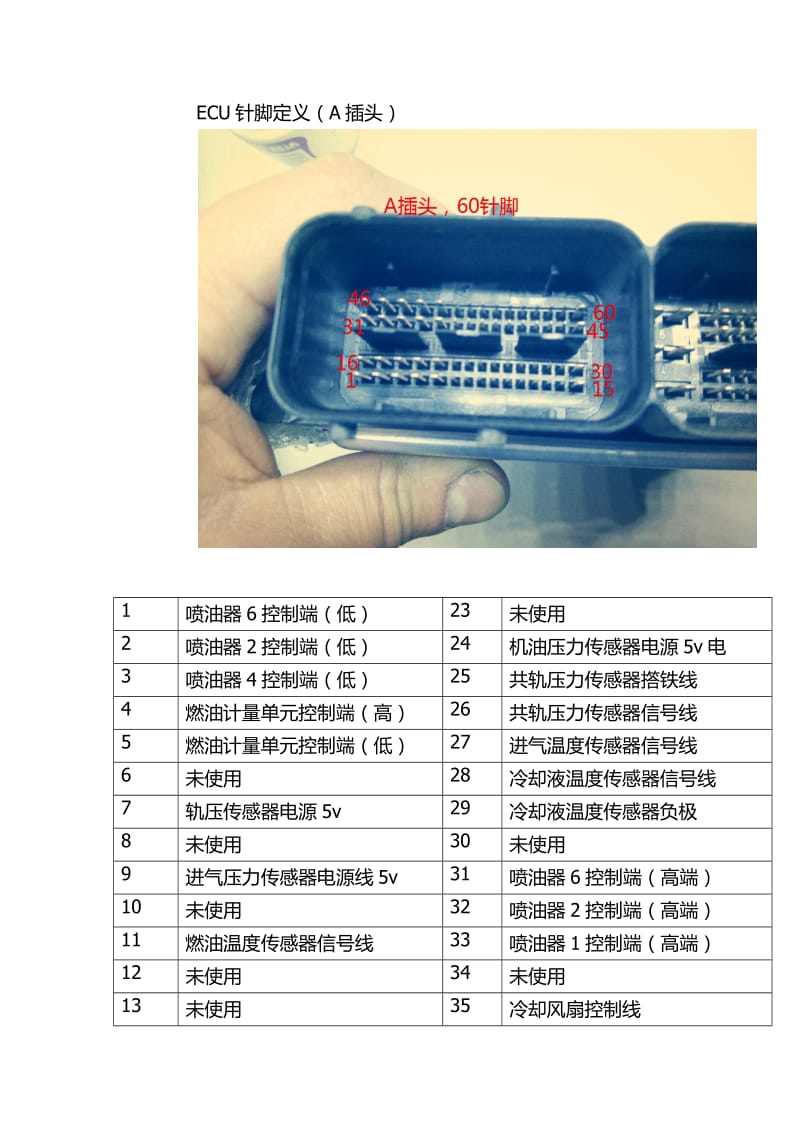 1最新国四潍柴EDC17电脑版针脚定义.docx_第2页