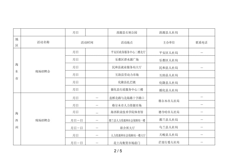 2018年青海省重点项目重点企业和民营企业招聘周.docx_第2页