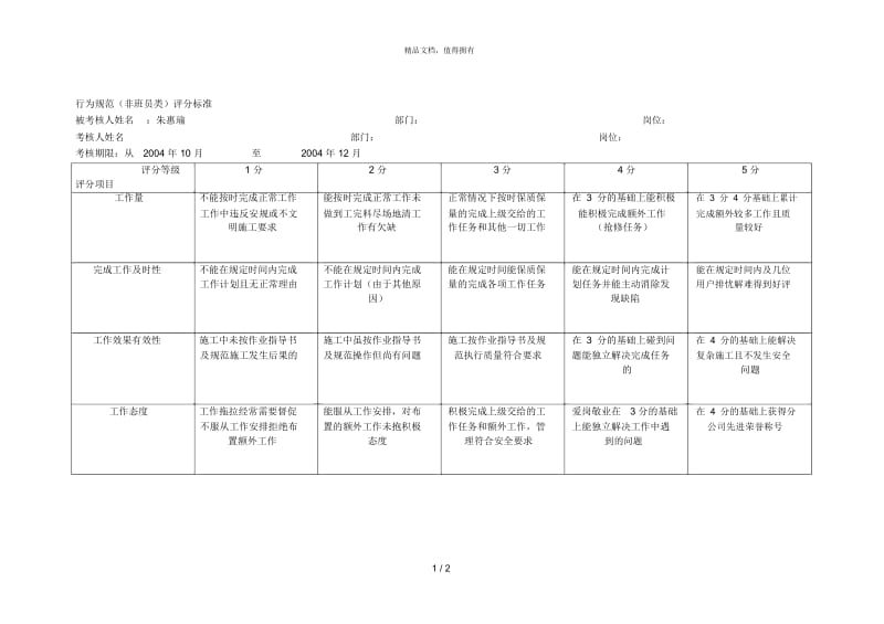 线路检修班长行为规范.docx_第1页