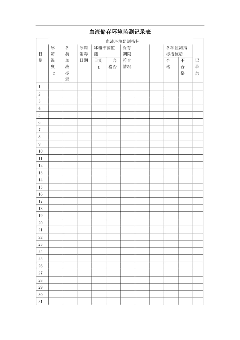 医院血液储存环境监测记录表.doc_第1页