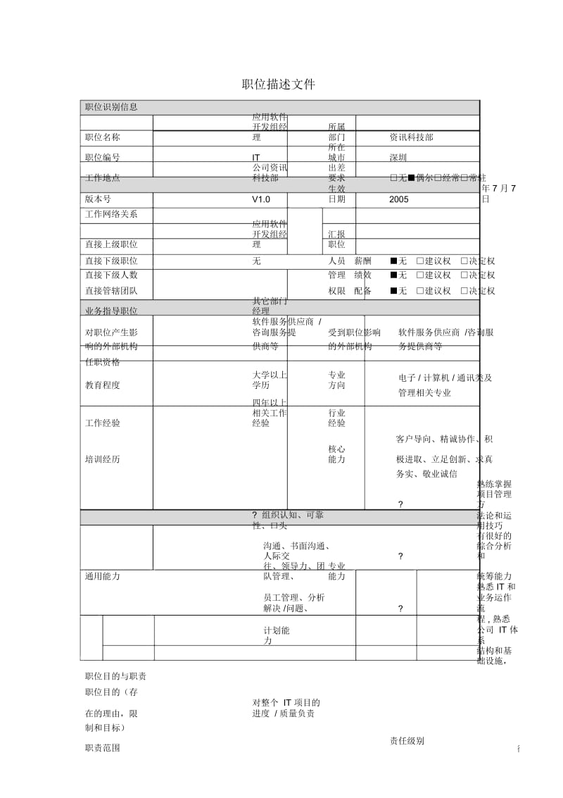 项目经理职位描述文件.docx_第1页