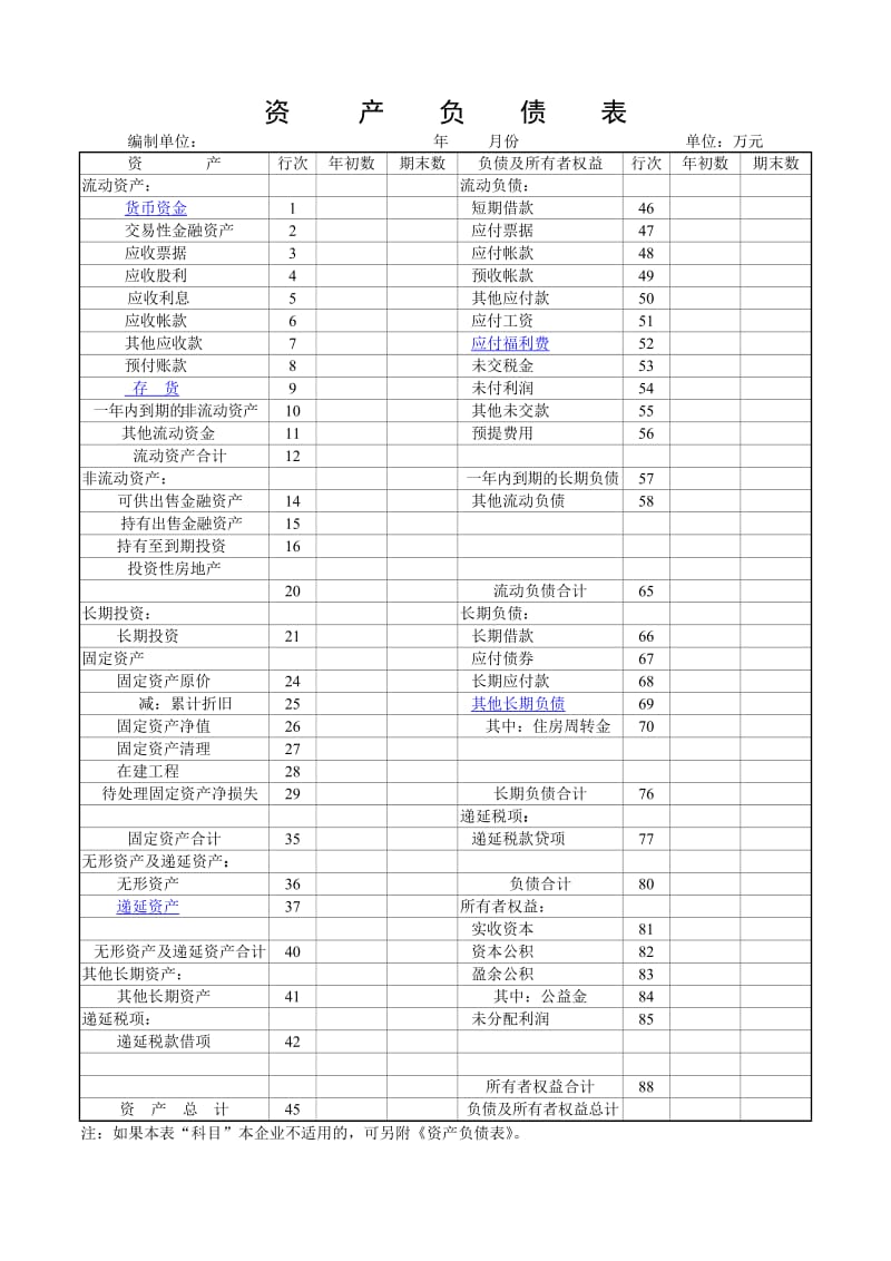 最新最新资产负债表表格.doc_第1页