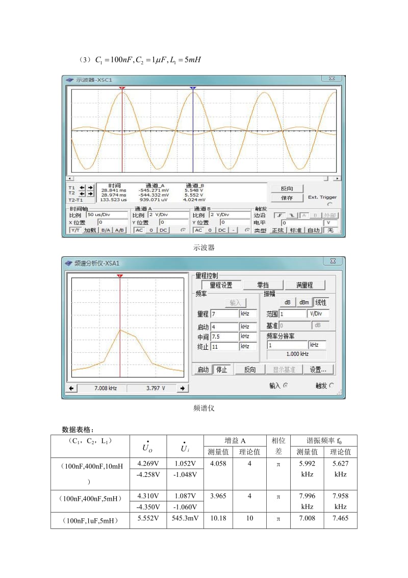 通信电子线路课程虚拟实验报告 振荡器报告.doc_第3页