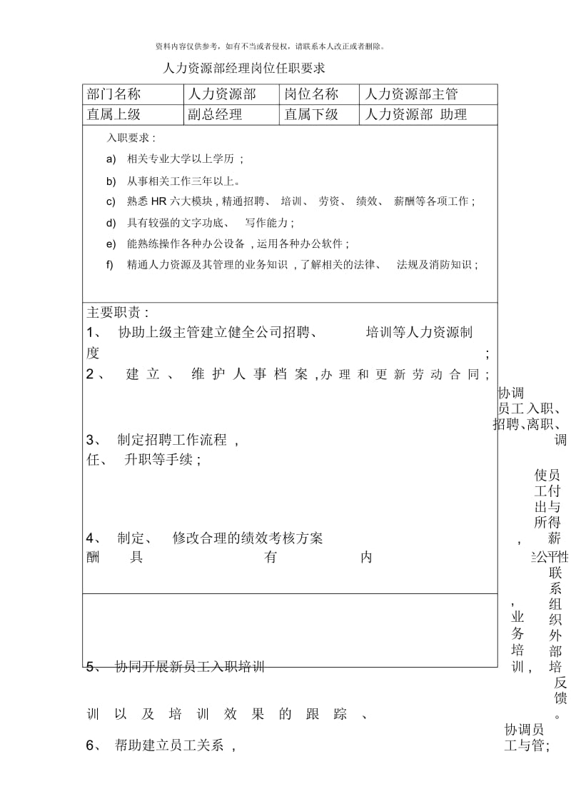 印刷包装公司各岗位职责.docx_第2页