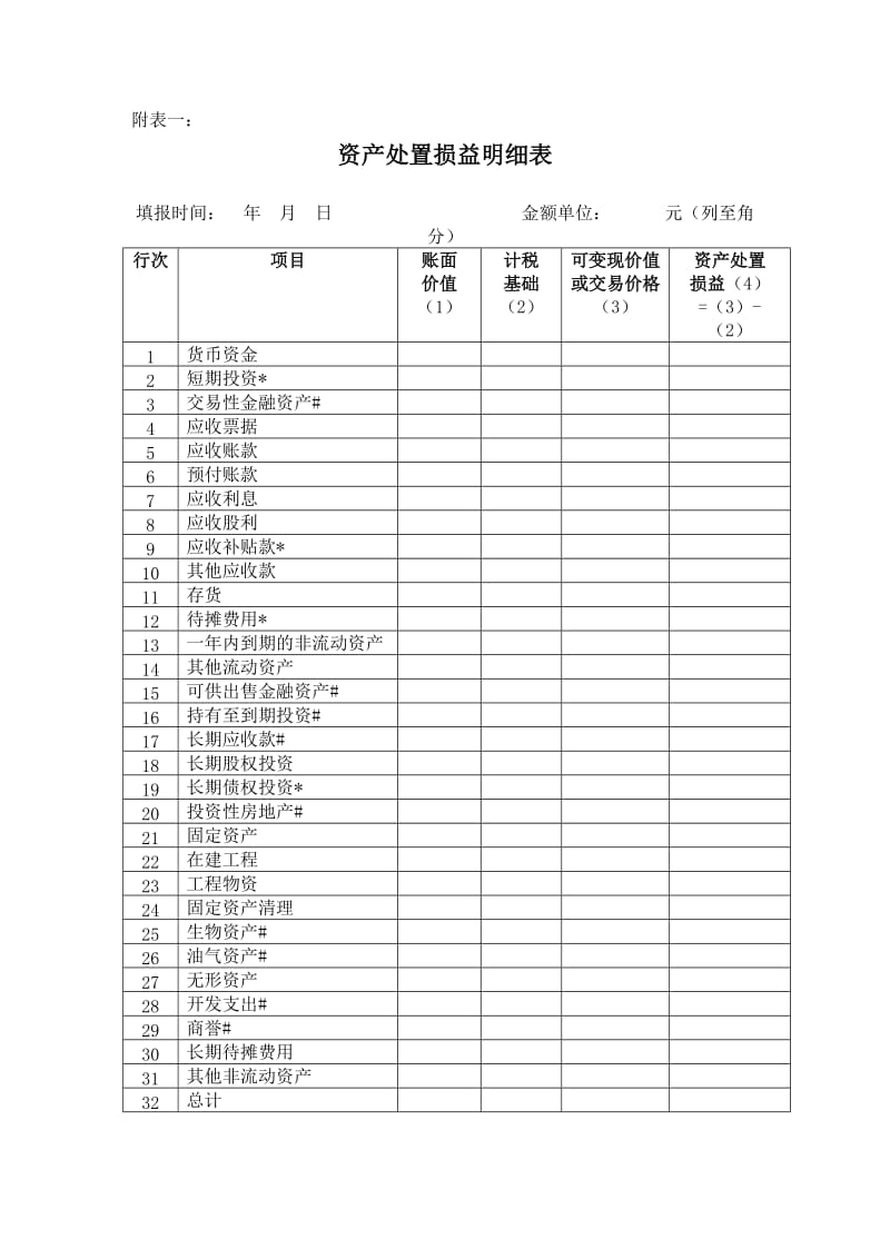 中华人民共和国企业清算所得税申报表.doc_第2页