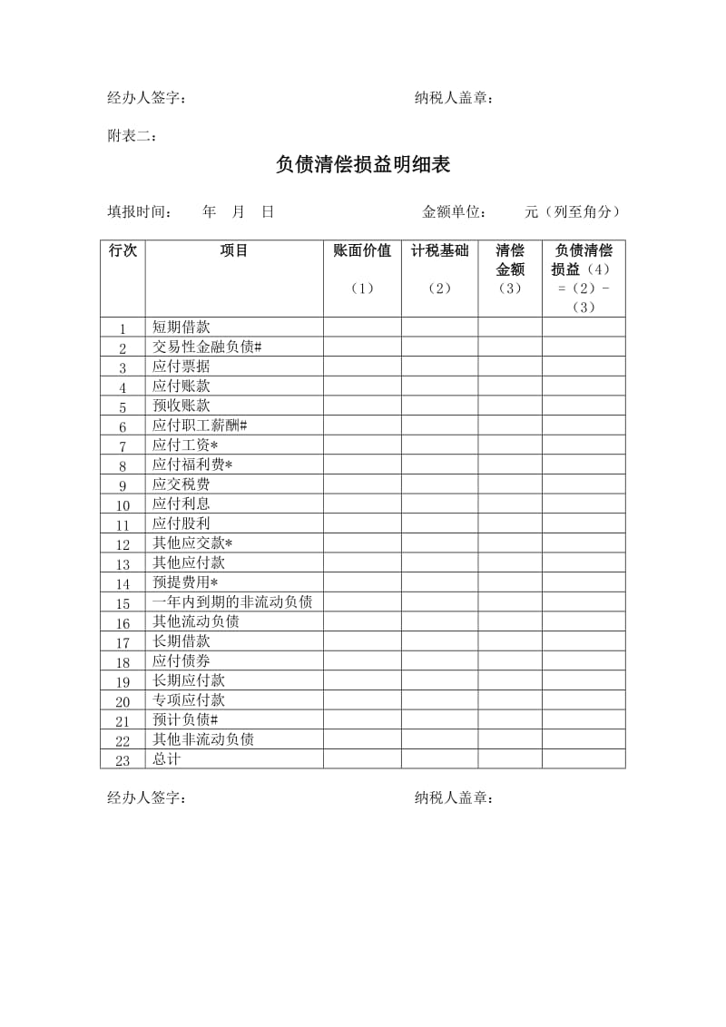 中华人民共和国企业清算所得税申报表.doc_第3页