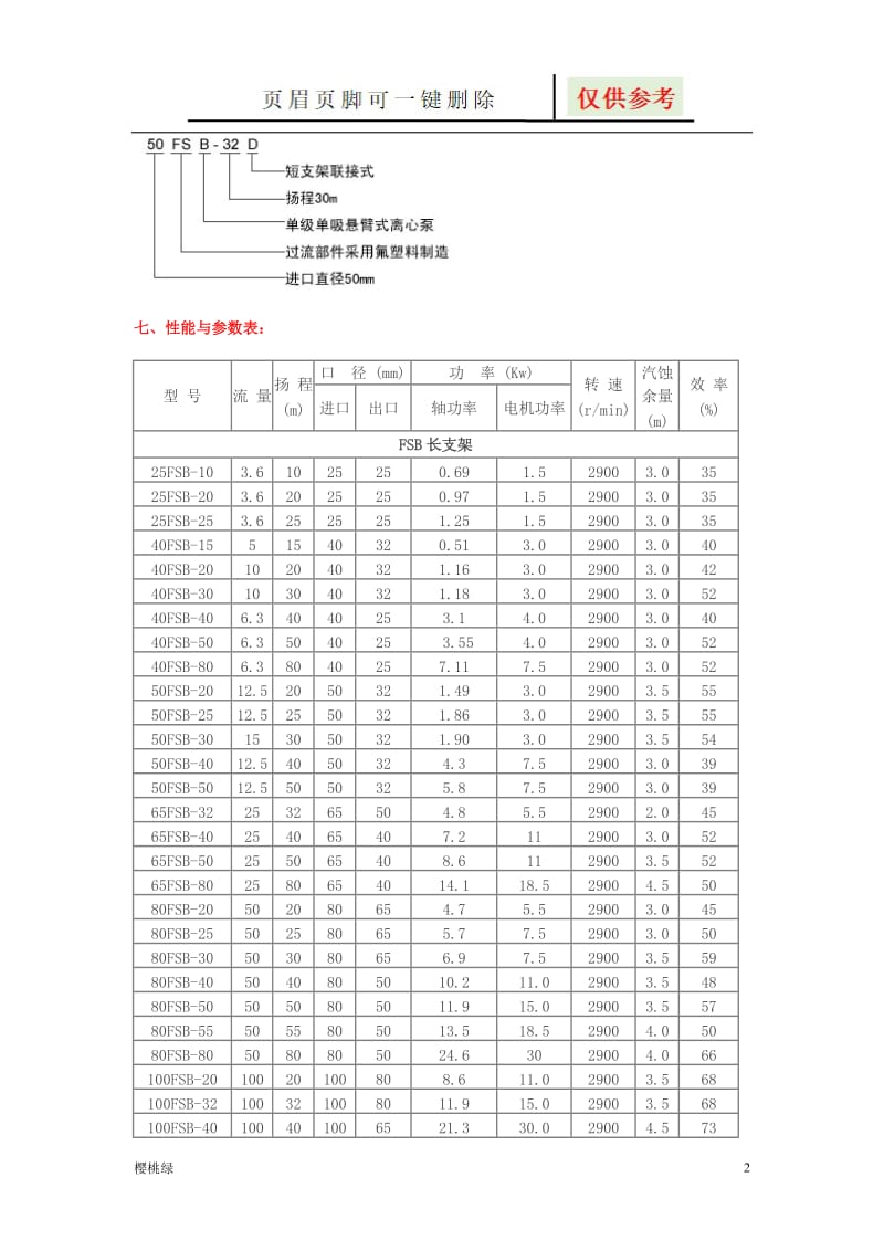 FSB氟塑料合金离心泵[行业材料].doc_第2页