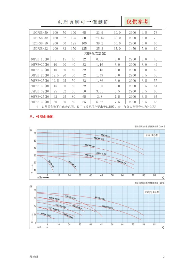 FSB氟塑料合金离心泵[行业材料].doc_第3页