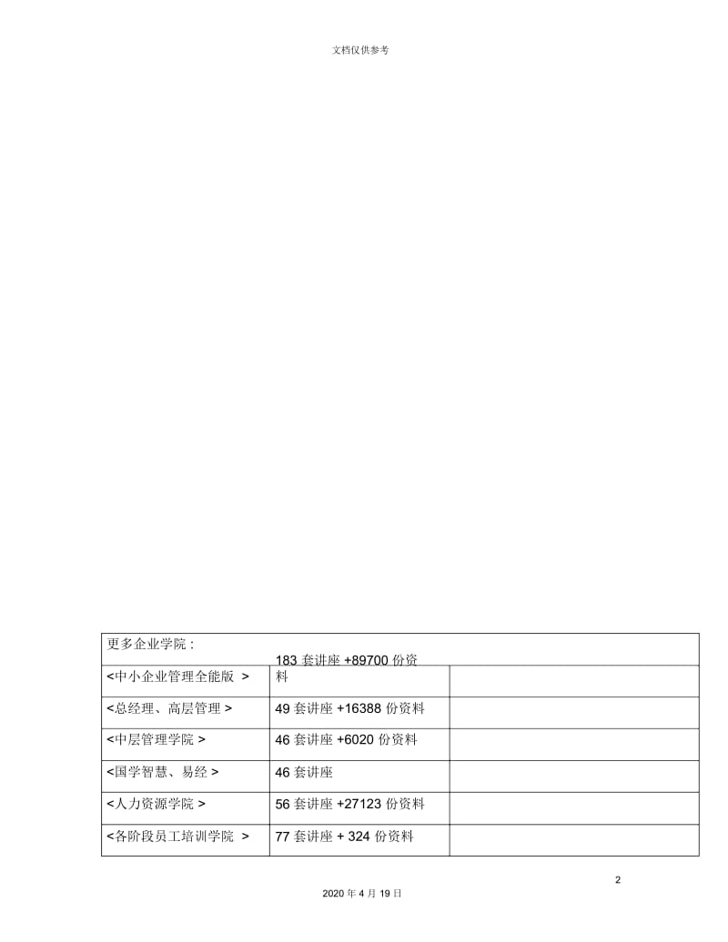 学院体操与艺术体操训练馆施工组织设计方案.docx_第2页