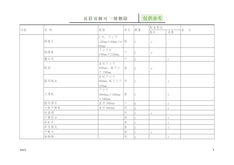 资源教室设备配备目录[严选材料].doc_第3页