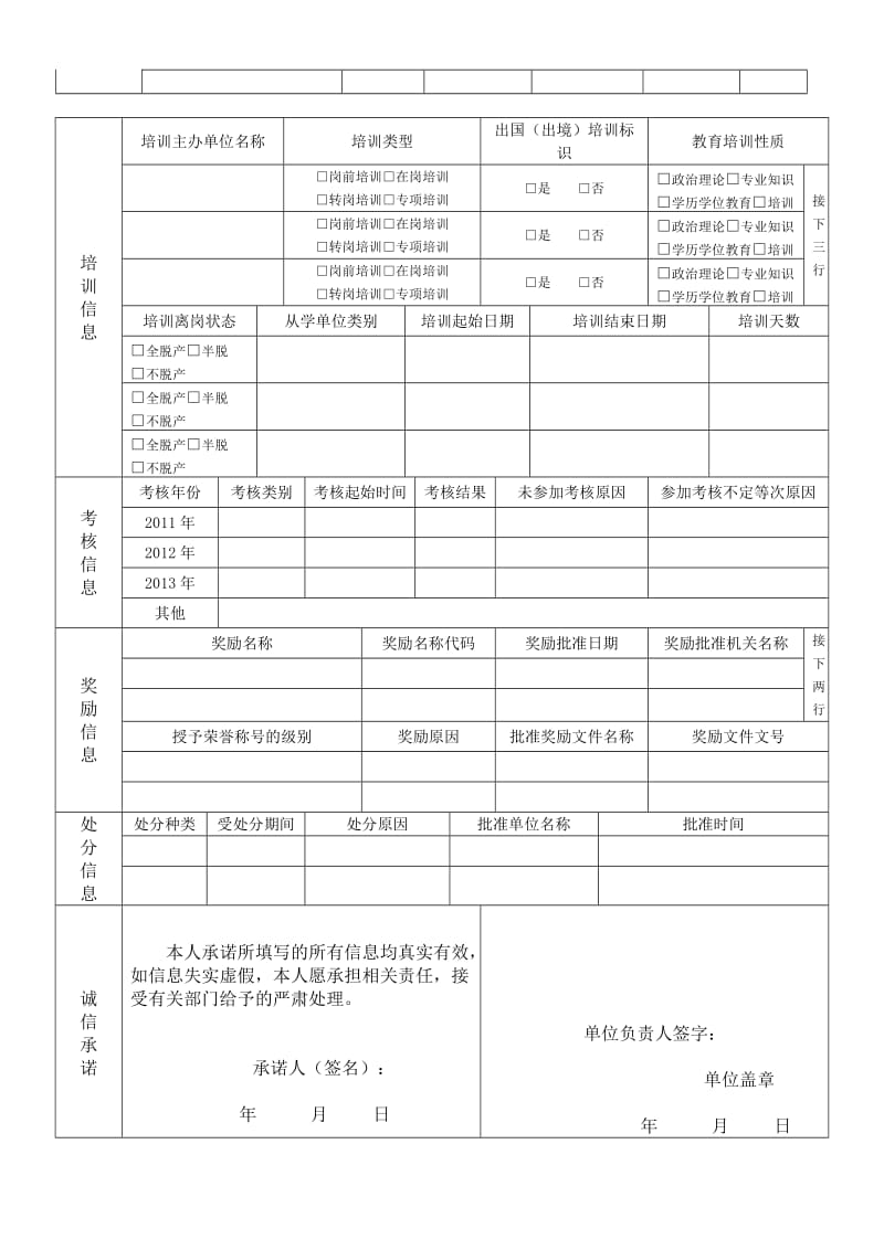 事业单位工作人员个人信息采集表.doc_第2页