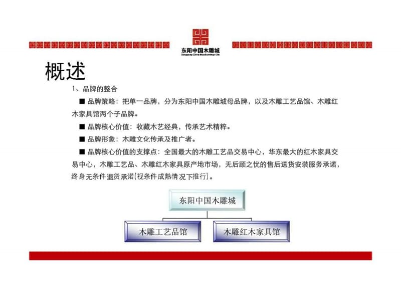 东阳中国木雕城品牌规划与整合传播计划课件.ppt_第3页