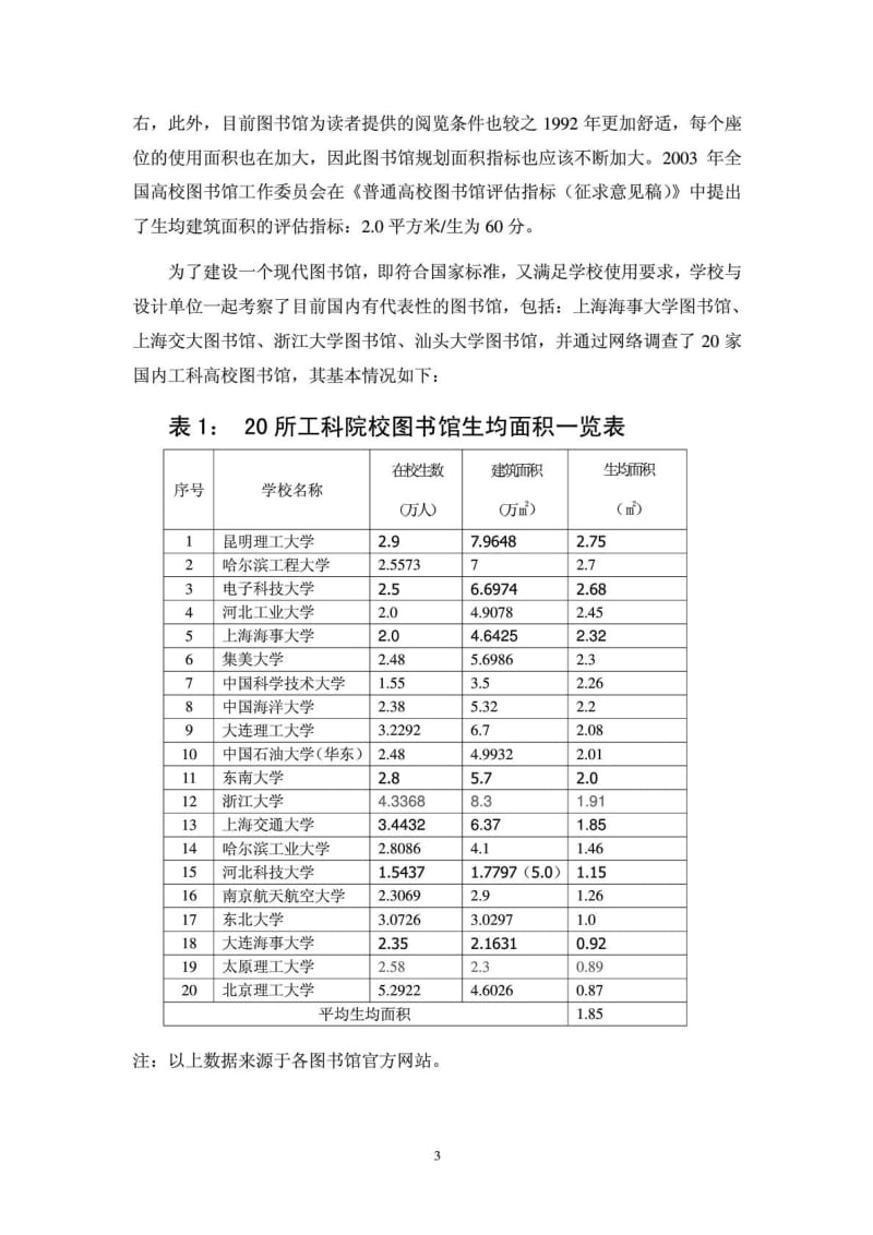 大连海事大学图书馆设计任务书.doc_第3页