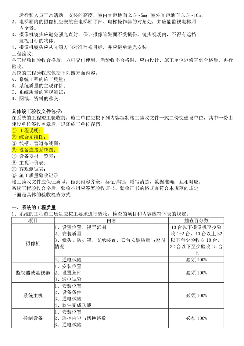 监控系统验收规范.doc_第2页