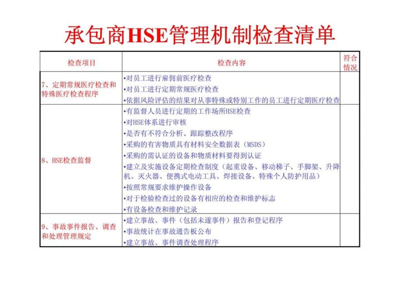 装置停工检修hse管理课件.ppt_第3页