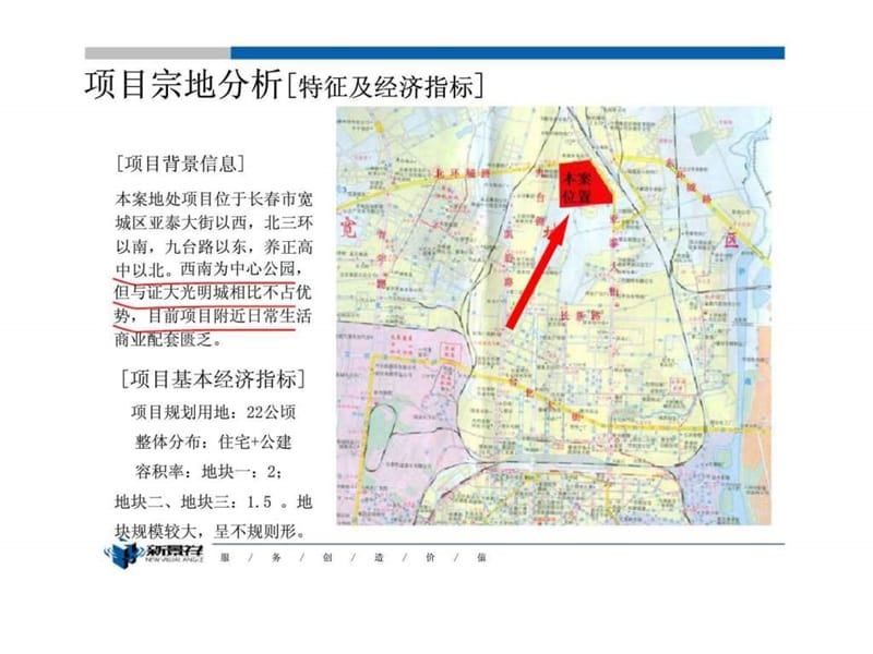 长春吴中项目市场定位及产品规划建议报告课件.ppt_第3页